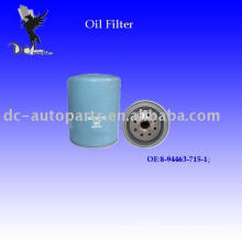 Auto lubrificante filtro &amp; filtro de óleo para Dodge &amp; Spin-On Lube Filter 8-94463-715-1